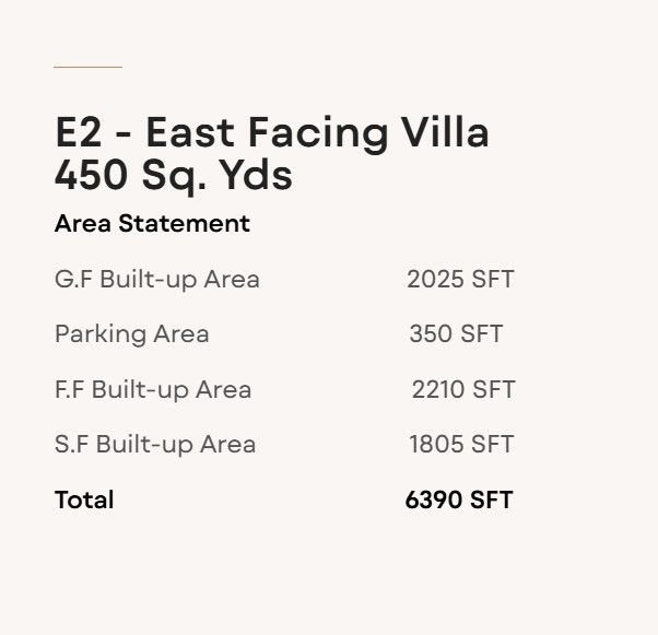 Villa For Sale in Supadha Geethika Velimela, Hyderabad