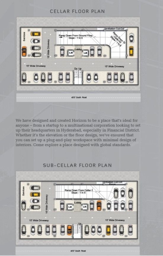 Ground Floor Commercial Space For Rent in Nanakramguda