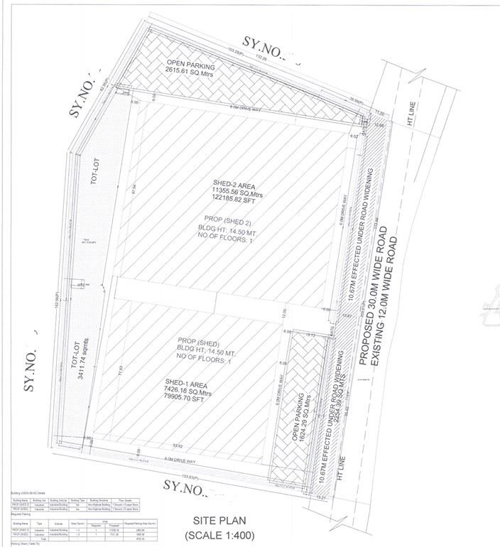 A Grade Warehouse For Rent Medchal ORR
