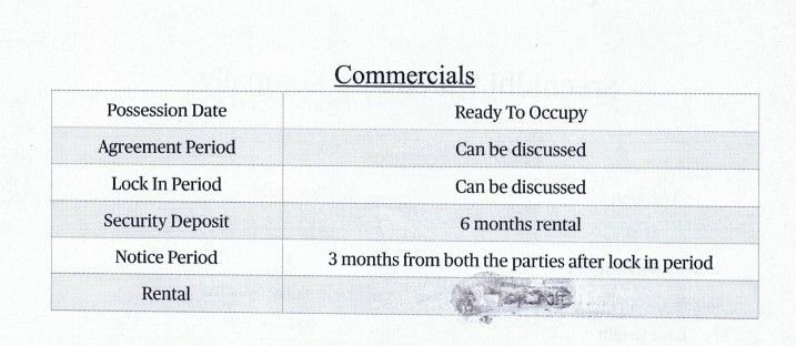 Kompally Warehouse