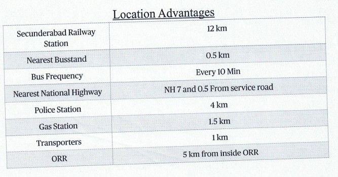 Kompally Warehouse