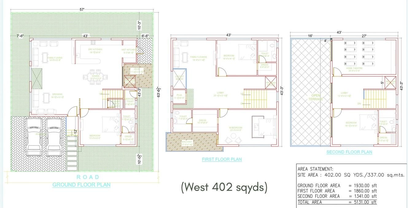Villa For Sale in Keerthi Sanctuary Villas
